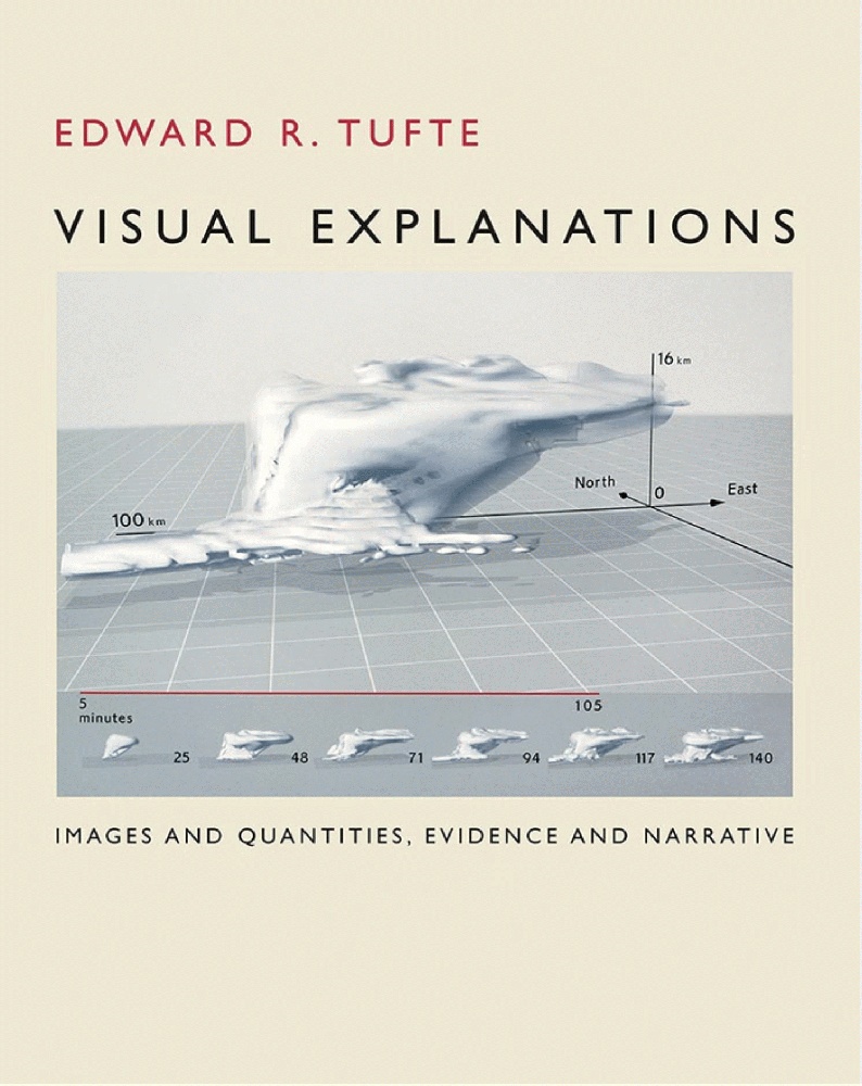 Visual Explanations: Images and Quantities, Evidence and Narrative