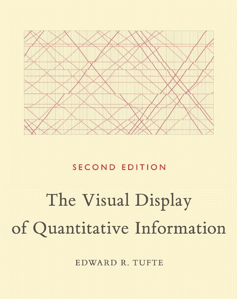 The Visual Display of Quantitative Information